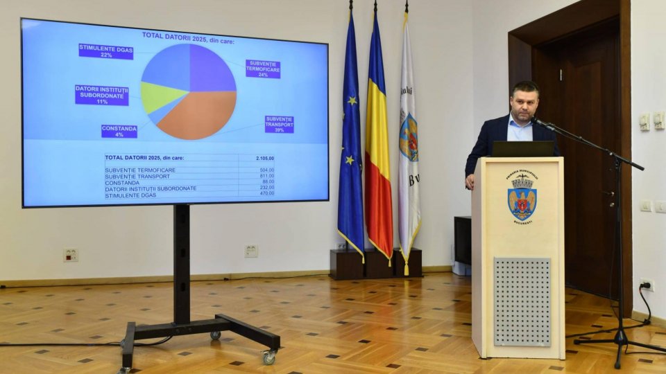 Ciprian Ciucu: Situația financiară a capitalei este critică