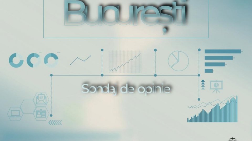 Sondaj CURS: 75% dintre bucureșteni cred că România se îndreaptă într-o direcție greșită